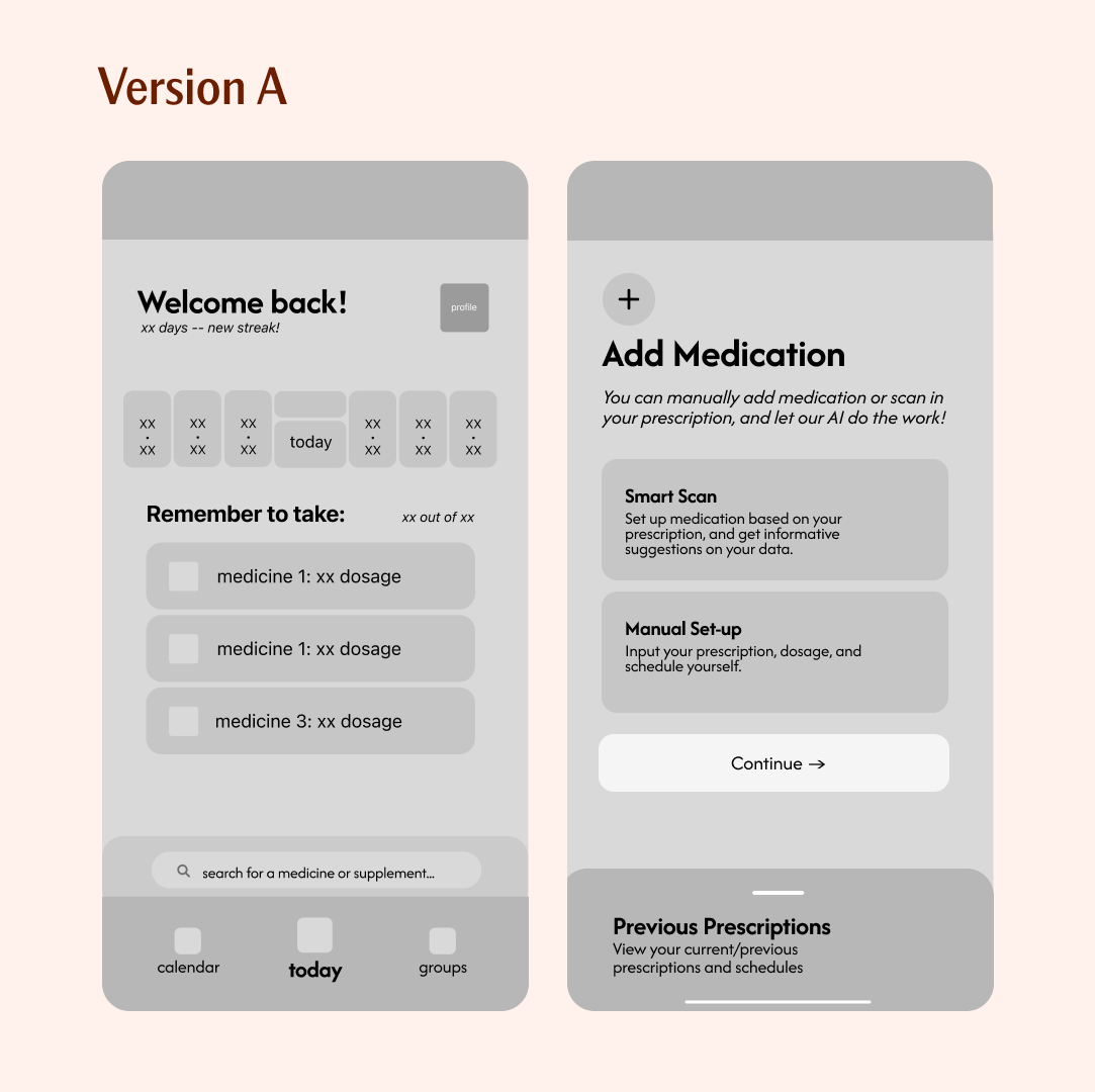 Version A: list with checkboxes